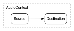 modular-routing1
