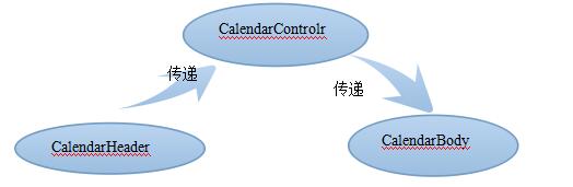 QQ截图20151022111354