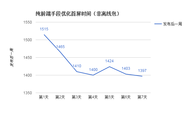 png;base64482f3b2f69dfa50b