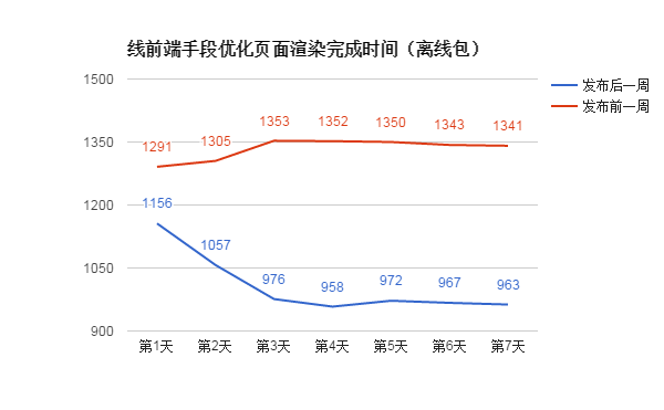 png;base64a0fa4a79f40368f3