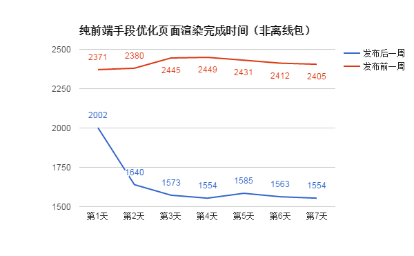 png;base64f96a5669ecdf9ab