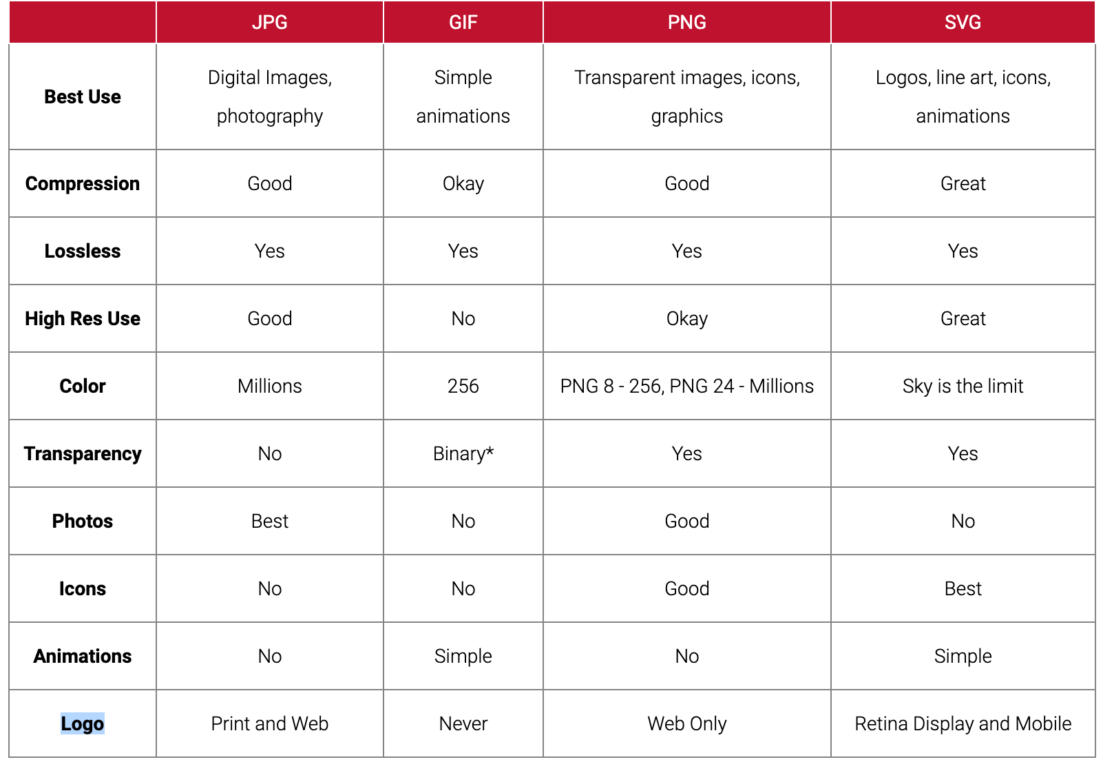 image-20190728170717428