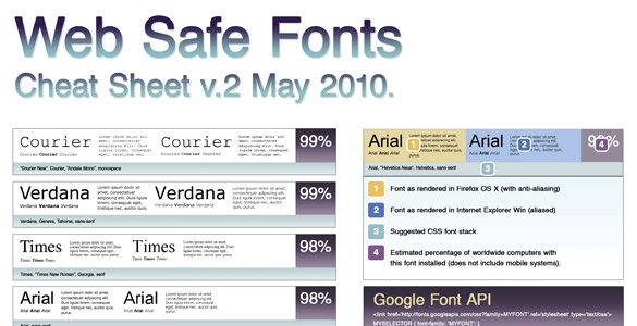 Web Safe Fonts v2 (including Google API)