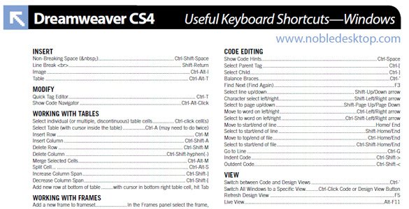 Dreamweaver CS4 shortcuts